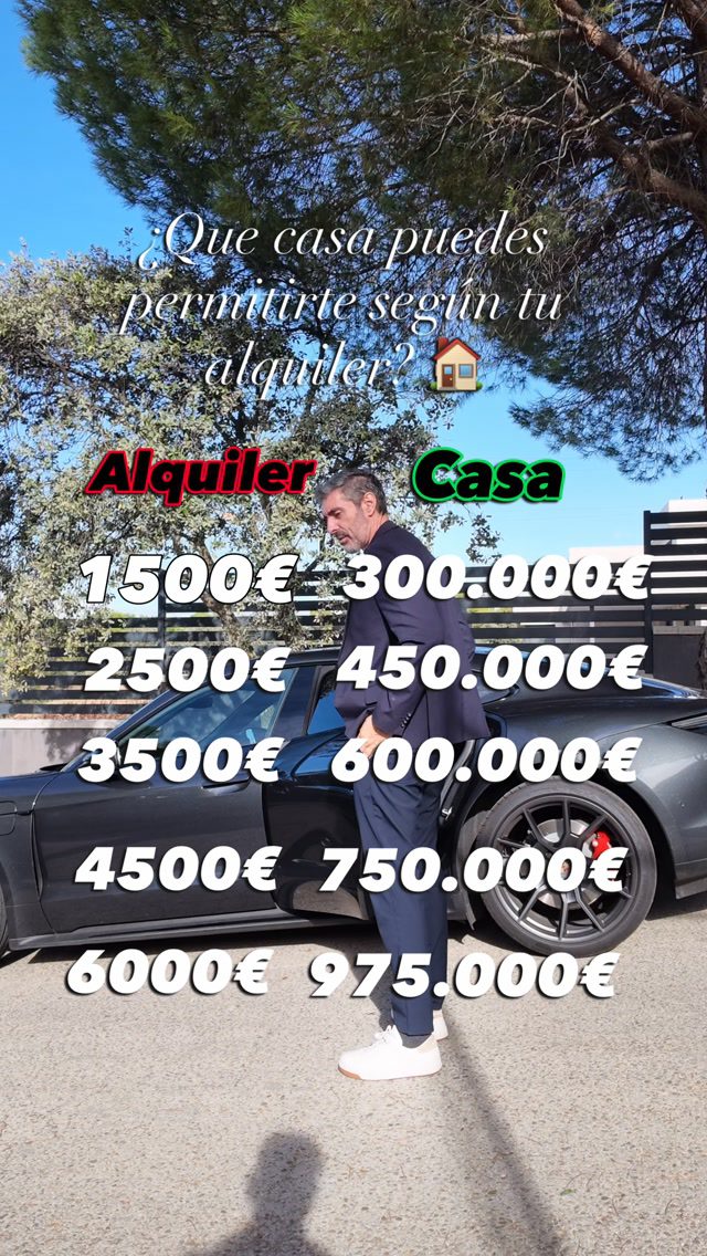 🏡 ¿Sigues pagando alquiler cuando podrías estar invirtiendo en tu propia vivienda?
Descubre qué casa podrías permitirte según lo que pagas cada mes. 💰
📲 Sígueme para más consejos sobre inversión inmobiliaria y compra de viviendas.