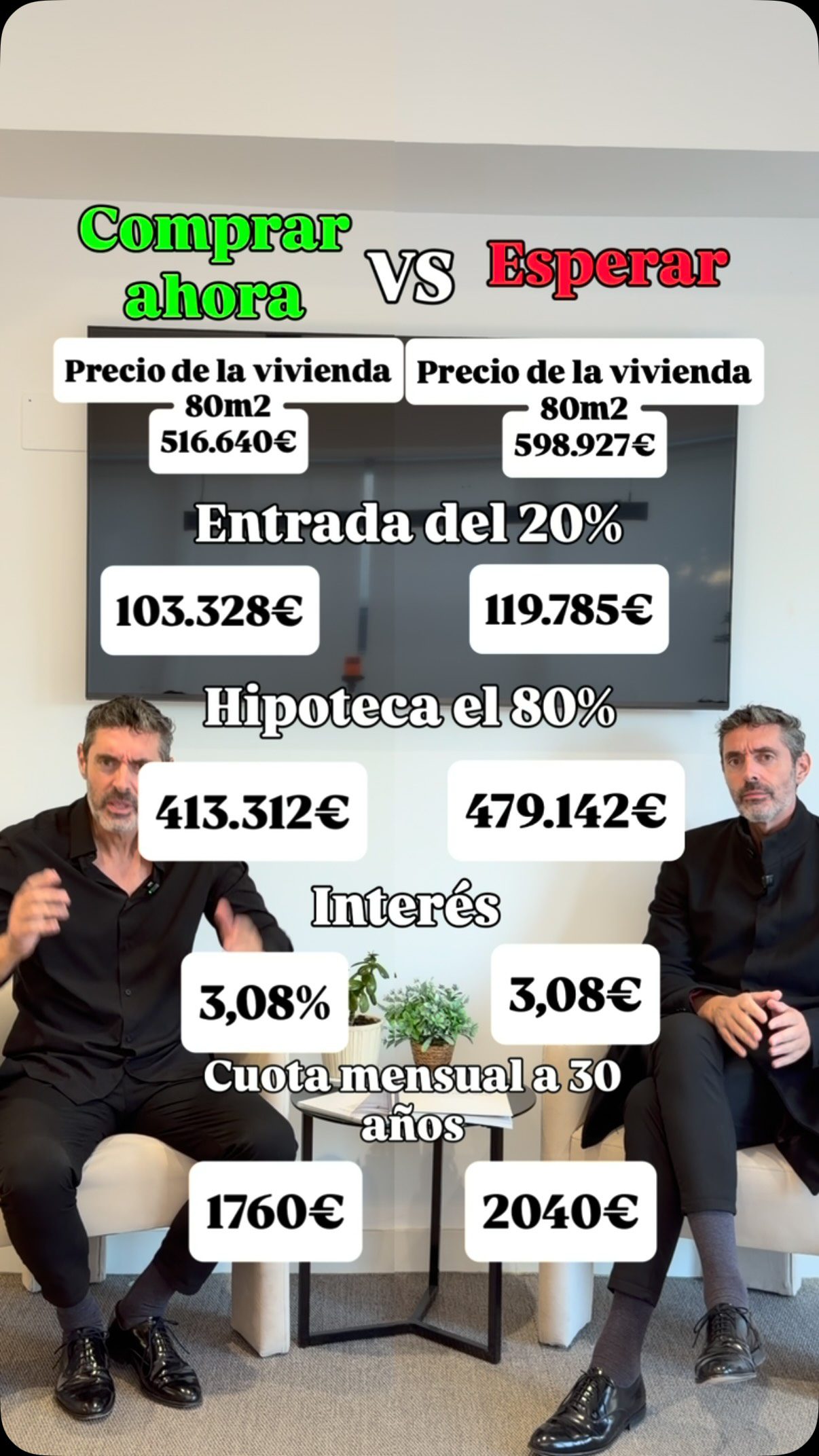 No cometas ESTE error al comprar una vivienda 👇
Si estás esperando a que bajen los precios o a que lleguen mejores condiciones para comprar una casa, podrías estar cometiendo un error.
Porque mientras esperas el momento perfecto, los precios pueden seguir subiendo y tú puedes continuar pagando alquiler durante meses o incluso años.
Entonces, ¿cuándo es un buen momento para comprar una casa?
Cuando se cumplen estas 3 condiciones:
1. Tienes ahorrado el dinero necesario para la entrada y los gastos de la compra.
2. Puedes asumir la hipoteca cómodamente, teniendo en cuenta también los impuestos, los seguros, el mantenimiento y otros gastos.
3. Tienes pensado vivir en esa vivienda durante varios años, idealmente 5 o más, para que la compra tenga sentido a largo plazo.
Si todavía no cumples estos requisitos, quizá lo más inteligente sea prepararte antes de dar el paso.
Pero tomar decisiones financieras basándote únicamente en factores externos, como los precios del mercado o los tipos de interés, es arriesgado.
Nadie puede predecir con certeza qué va a pasar.
La clave no es comprar en el momento perfecto, sino comprar cuando tu situación financiera te lo permita.
🏡 ¿Quieres vender tu casa o necesitas ayuda para comprar una vivienda?
Escríbeme por privado la palabra TITÁN y analizaremos tu caso de forma personalizada para encontrar la mejor estrategia para ti.